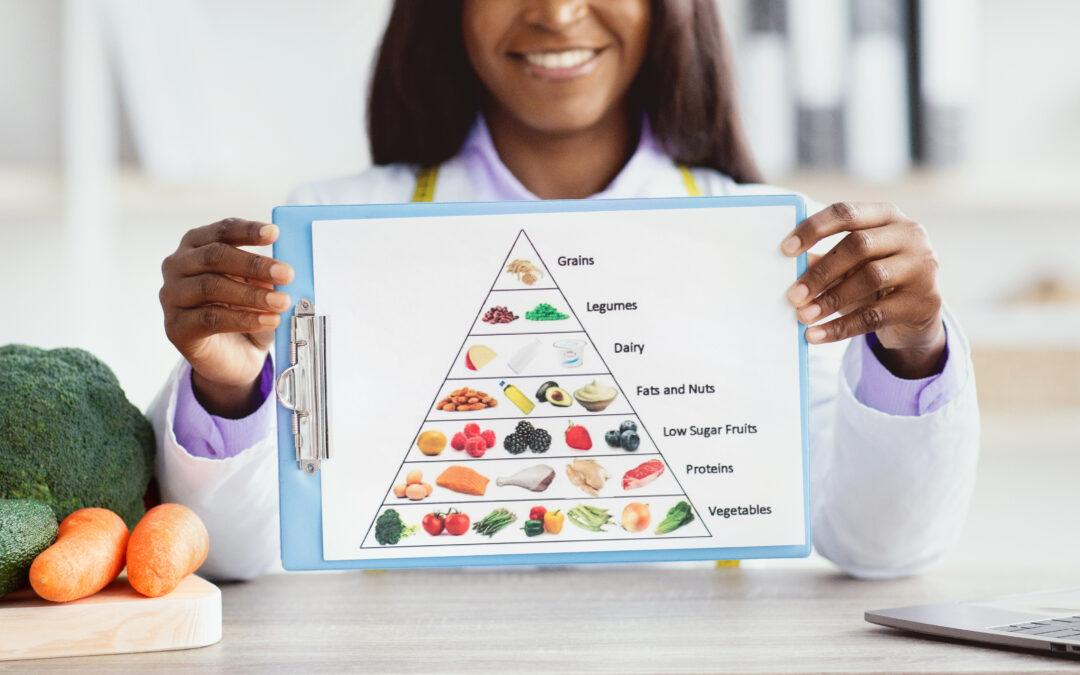 Nutrition & Healthy Living Class – Clase en espanol